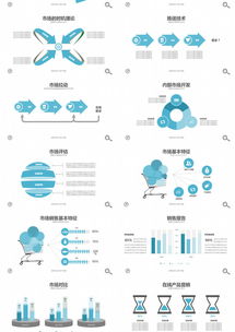 藍(lán)色簡(jiǎn)約創(chuàng)新力作 百頁(yè)P(yáng)PT模板，引領(lǐng)軟件銷售新風(fēng)尚
