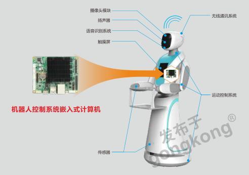 華北工控 以一體化嵌入式計(jì)算機(jī)方案，驅(qū)動(dòng)智能機(jī)器人數(shù)據(jù)處理新紀(jì)元
